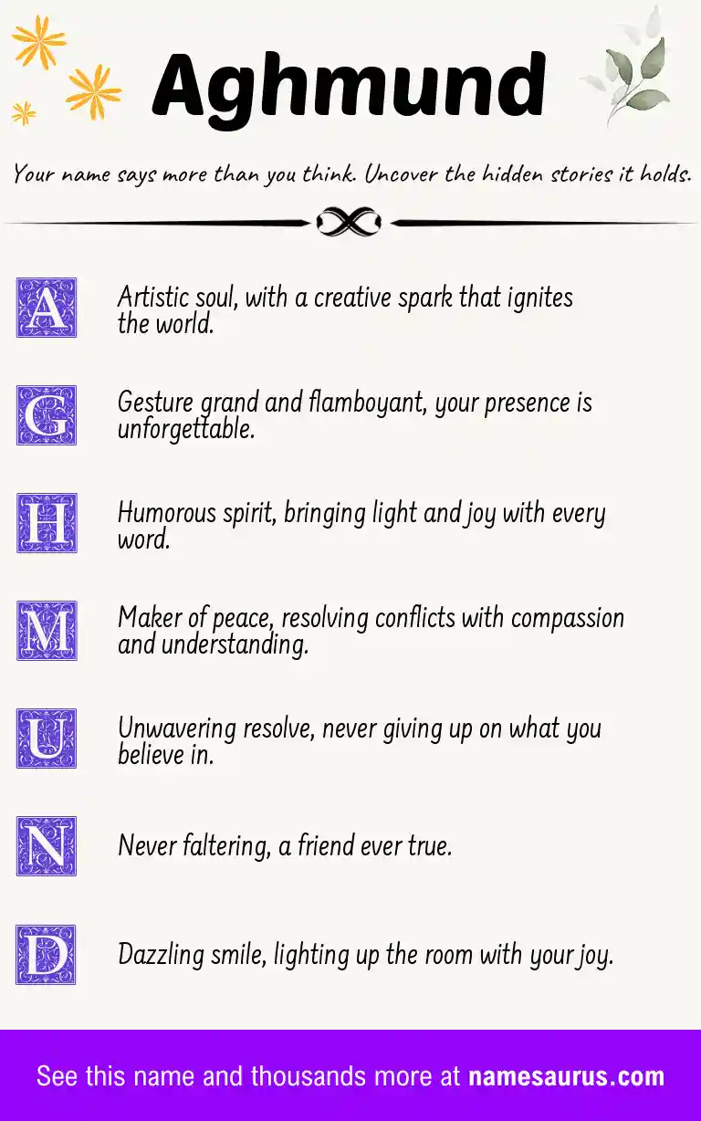 Acrostic poem about Aghmund.