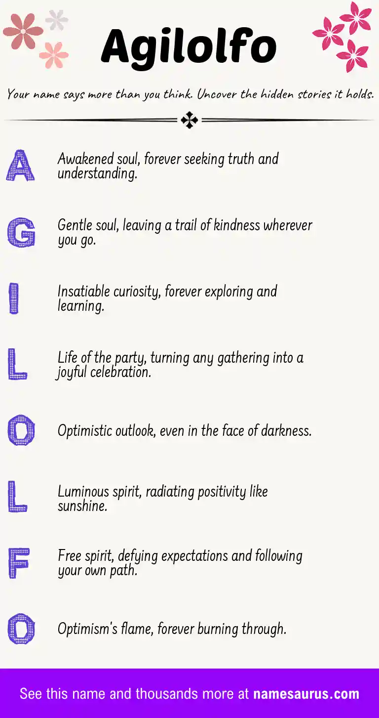 Acrostic poem about Agilolfo.
