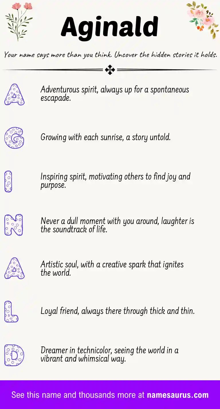 Acrostic poem about Aginald.