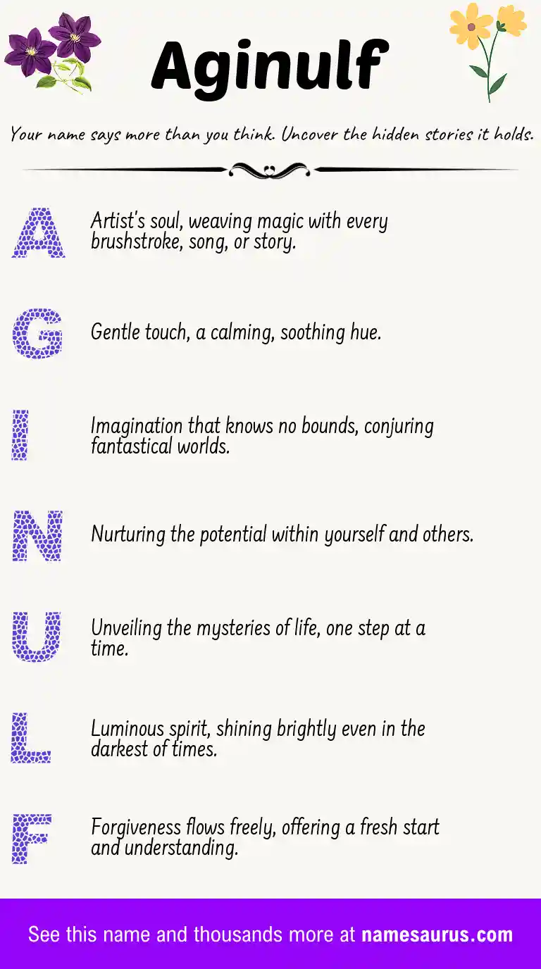 Acrostic poem about Aginulf.