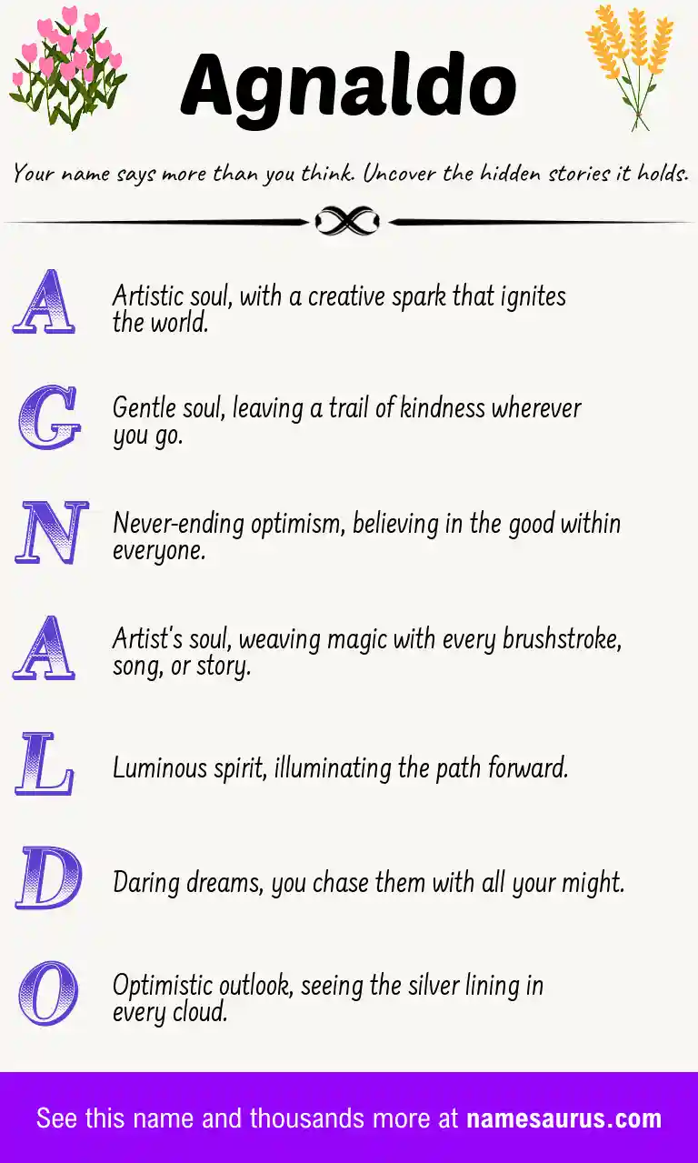 Acrostic poem about Agnaldo.