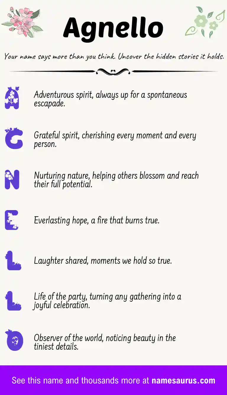 Acrostic poem about Agnello.