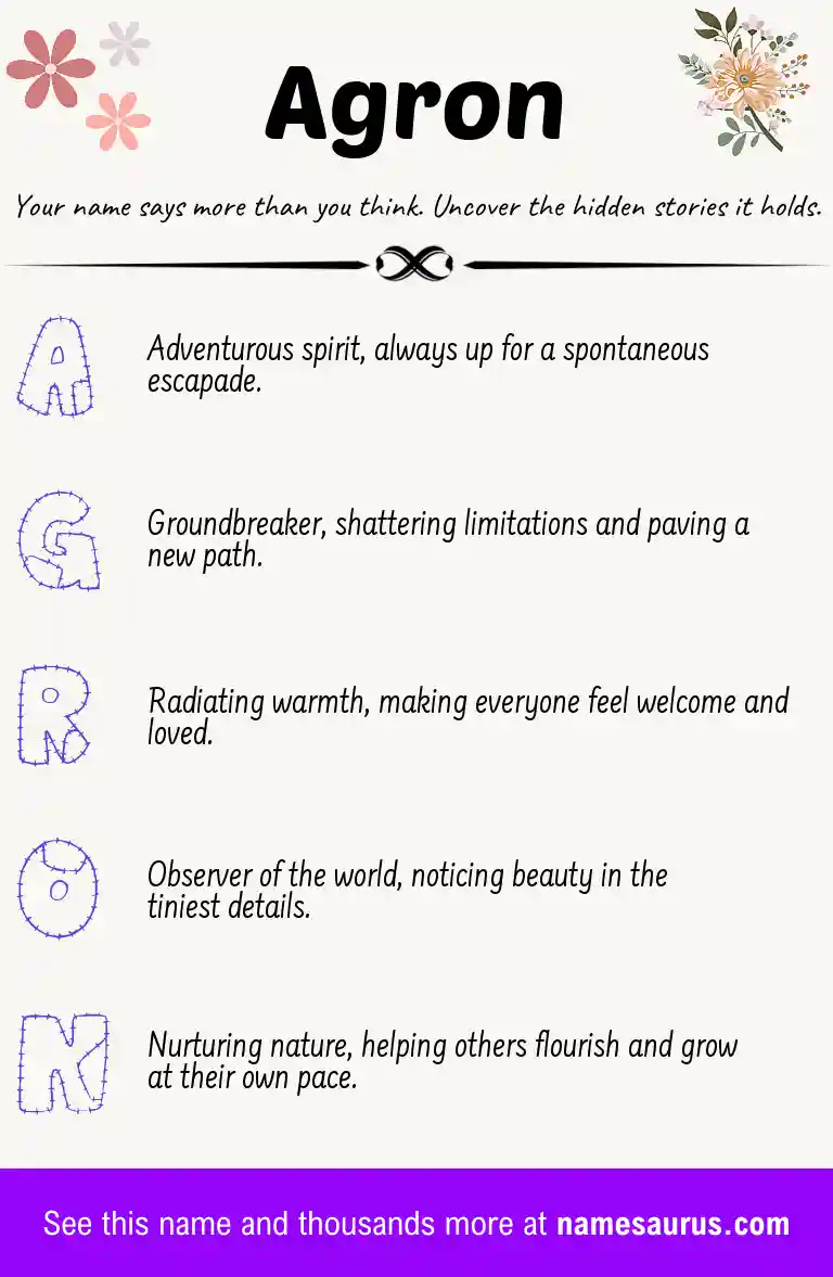 Acrostic poem about Agron.