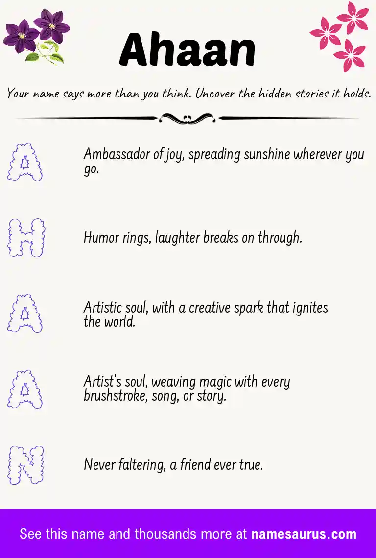 Acrostic poem about Ahaan.