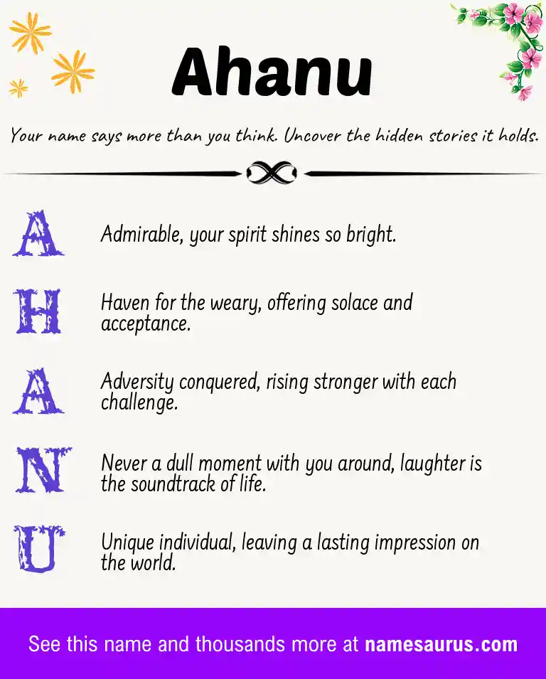 Acrostic poem about Ahanu.