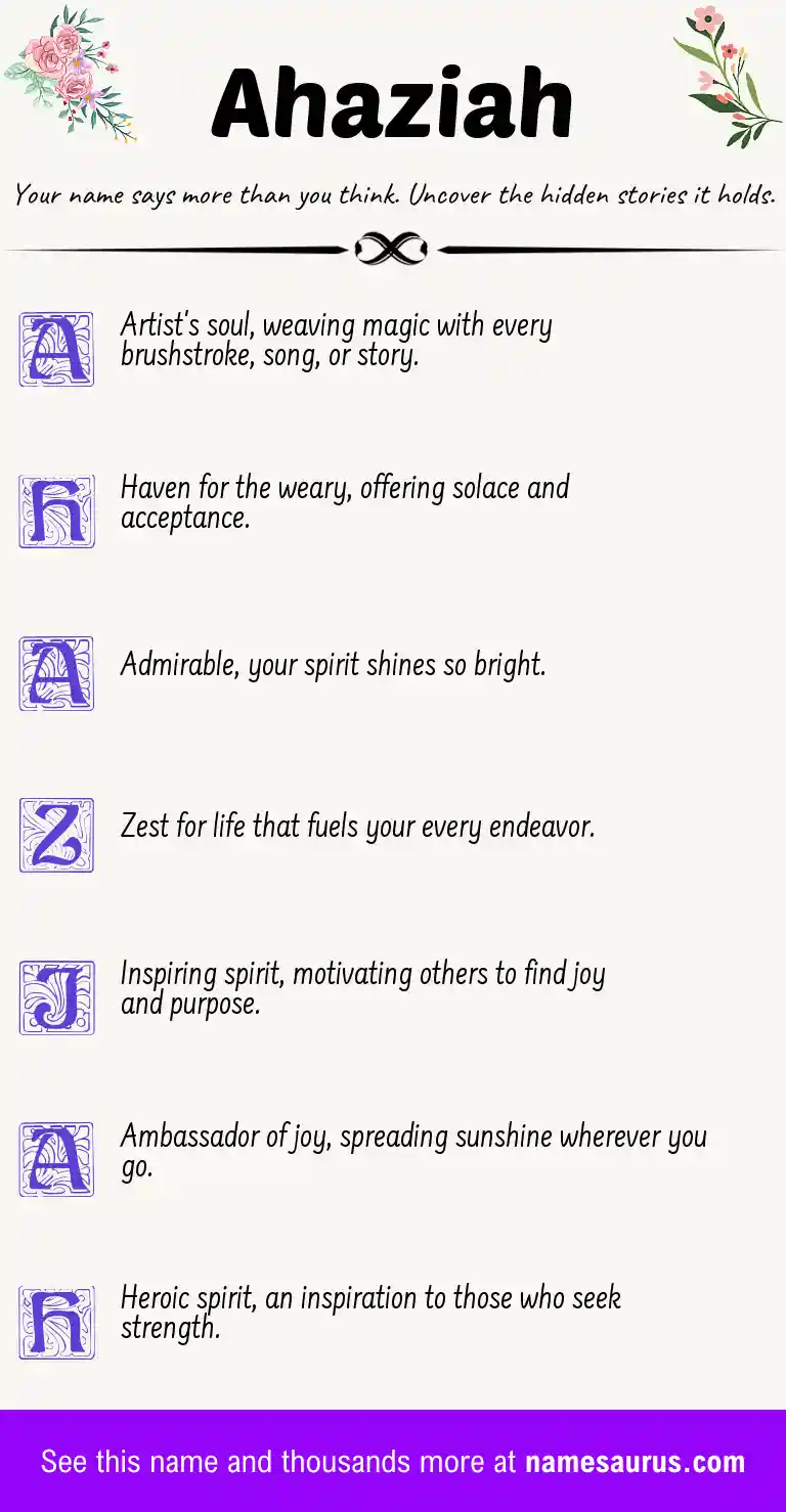 Acrostic poem about Ahaziah.