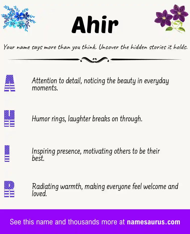 Acrostic poem about Ahir.