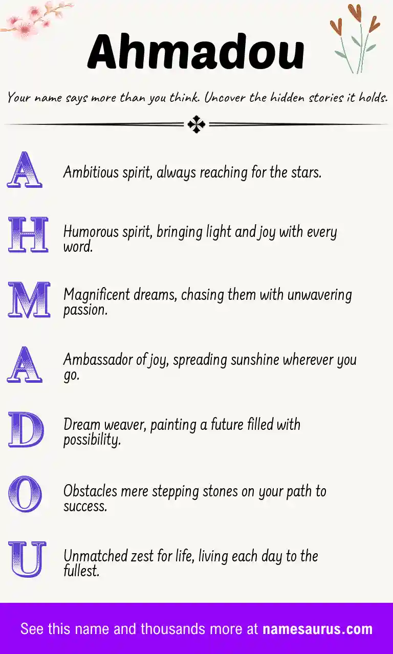 Acrostic poem about Ahmadou.