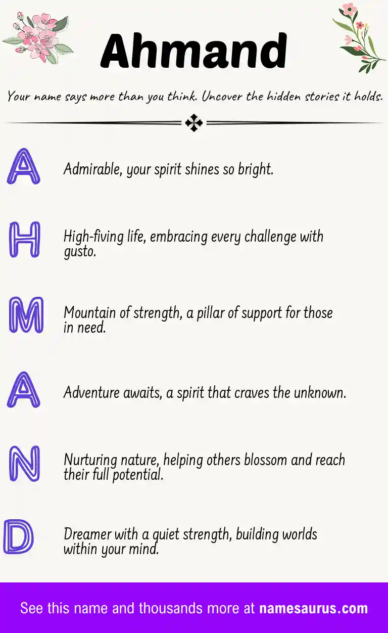 Acrostic poem about Ahmand.