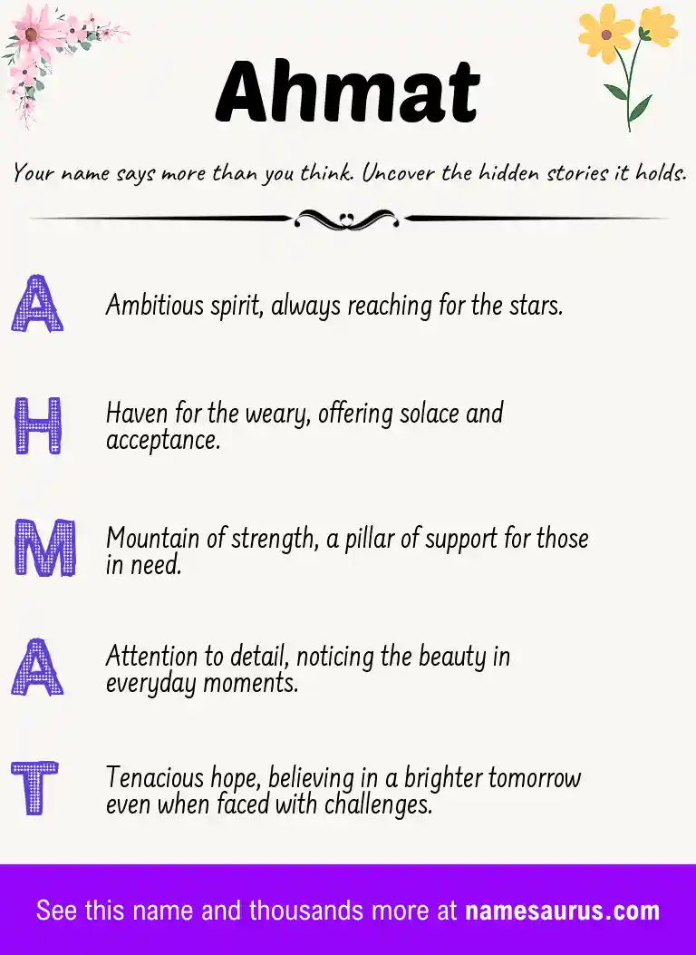 Acrostic poem about Ahmat.