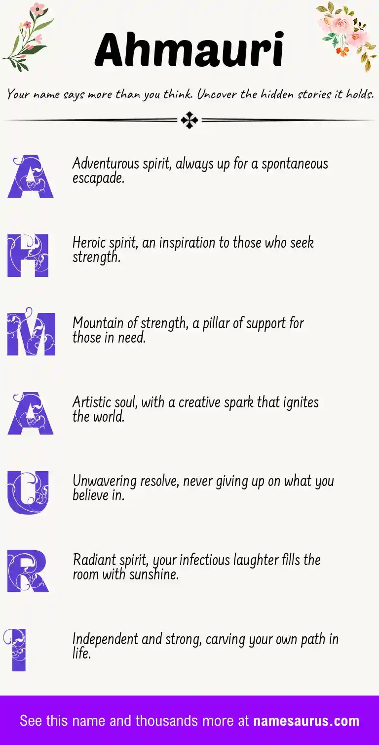 Acrostic poem about Ahmauri.