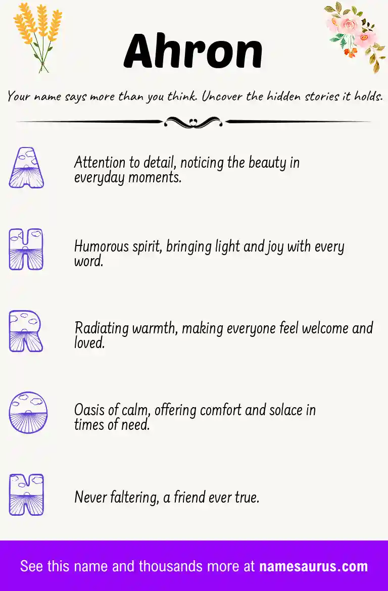 Acrostic poem about Ahron.