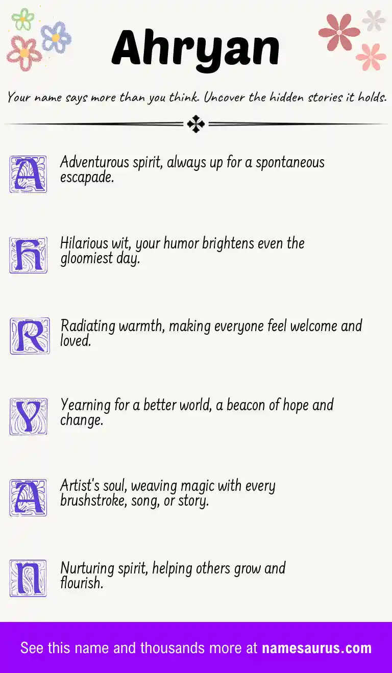 Acrostic poem about Ahryan.