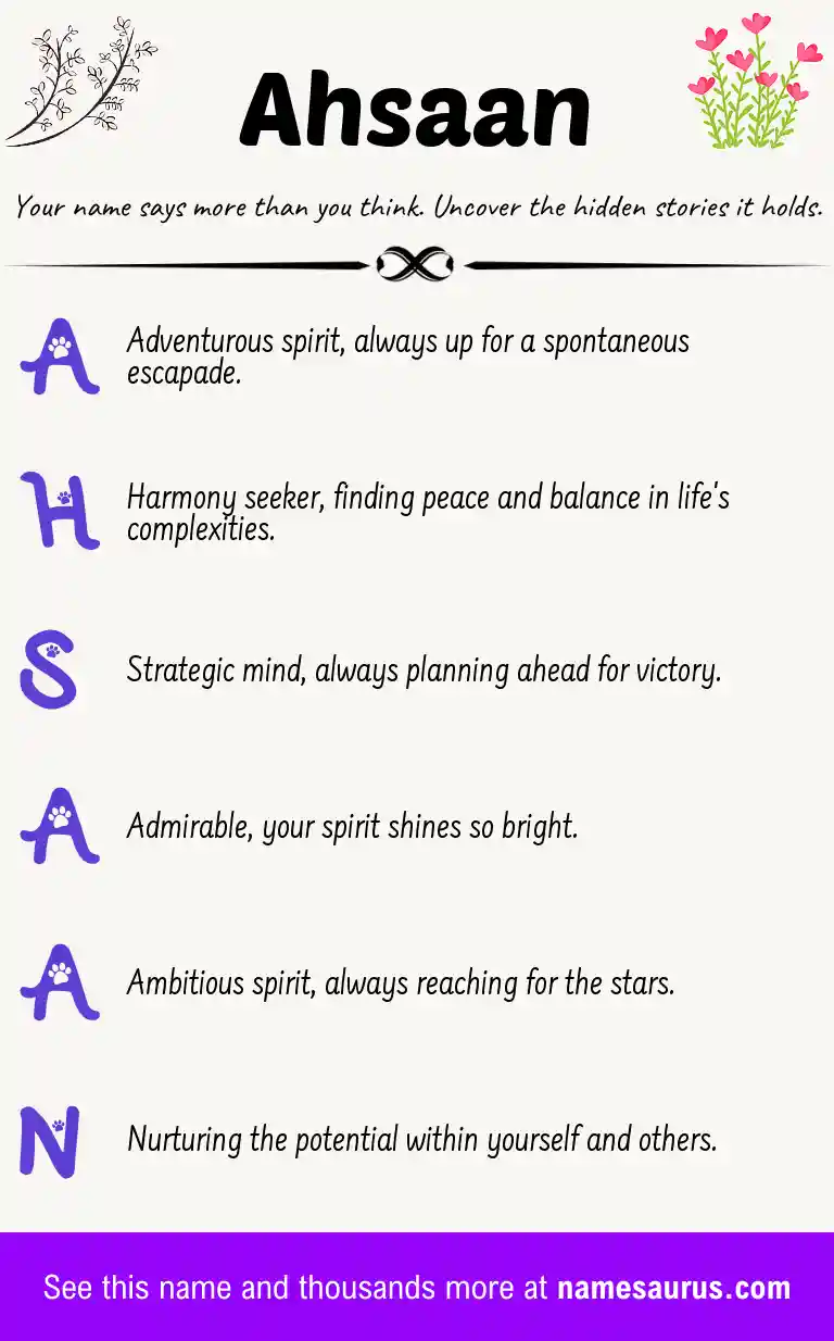 Acrostic poem about Ahsaan.