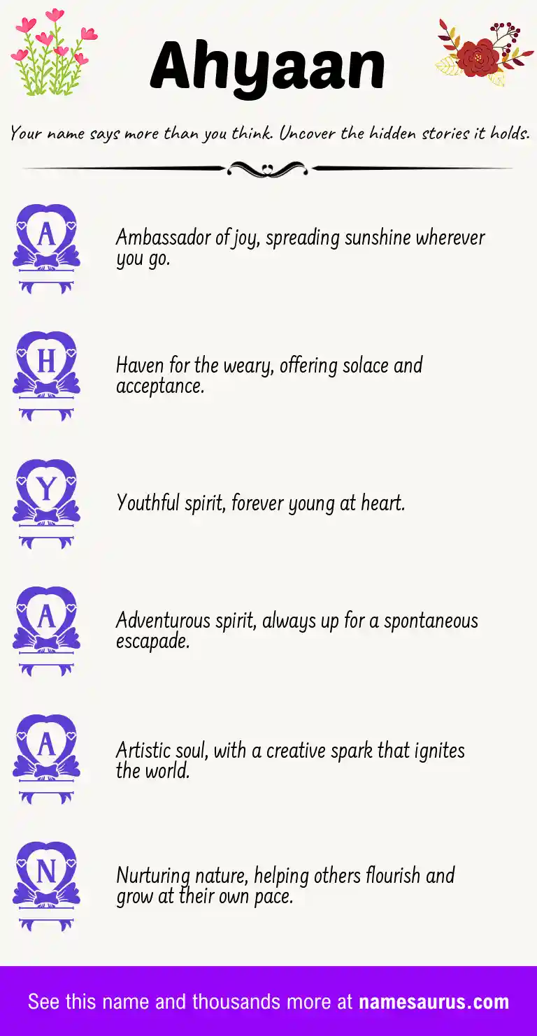 Acrostic poem about Ahyaan.