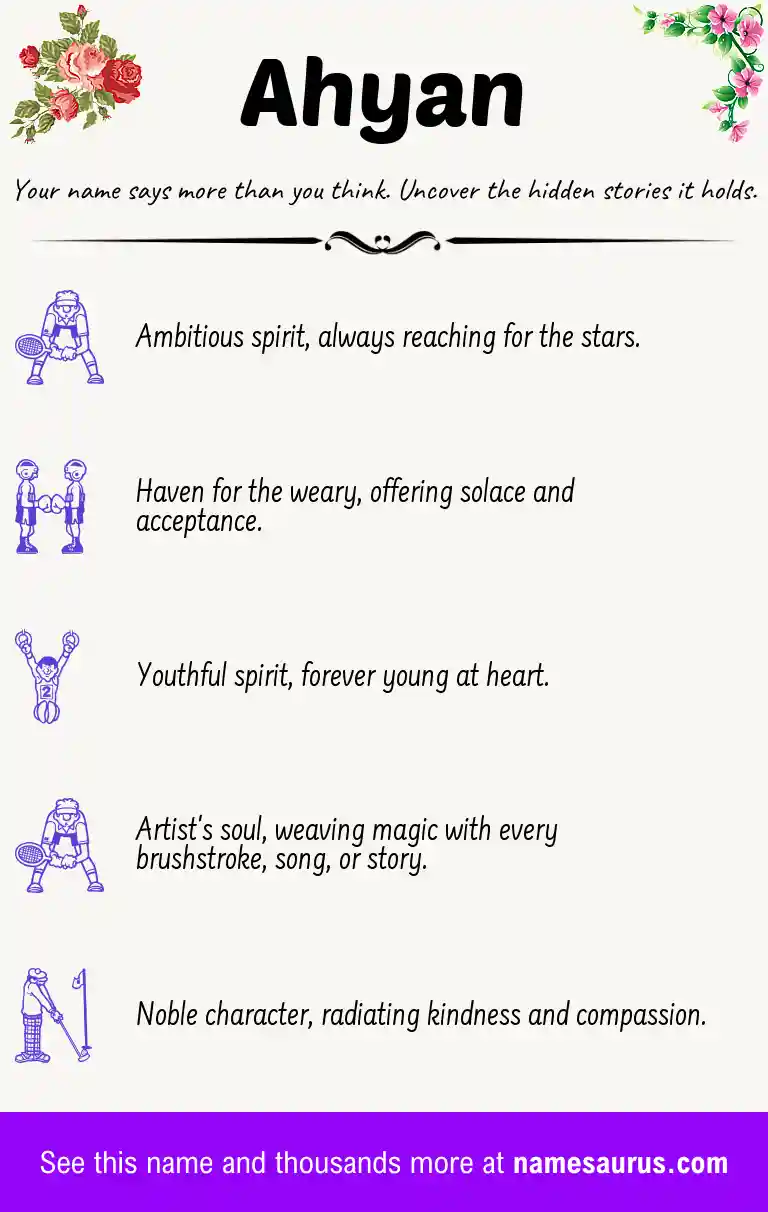 Acrostic poem about Ahyan.
