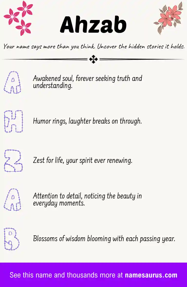 Acrostic poem about Ahzab.