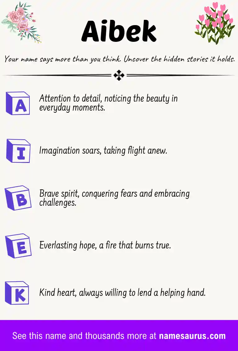 Acrostic poem about Aibek.