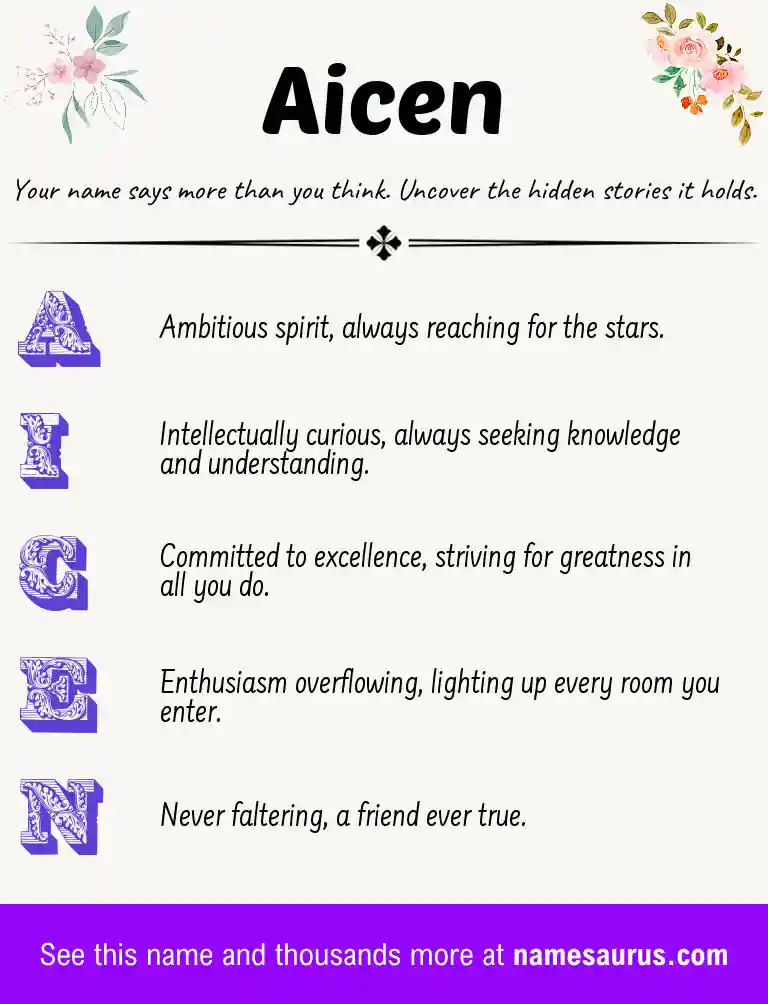 Acrostic poem about Aicen.