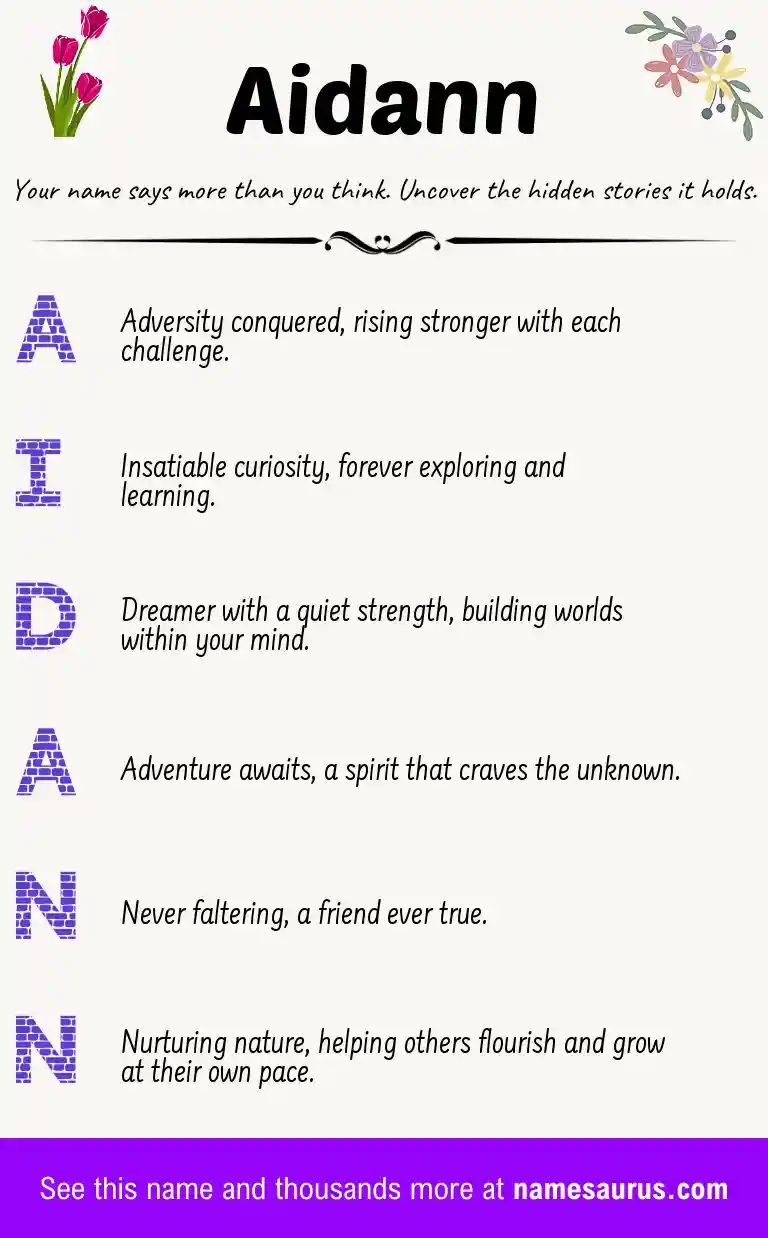 Acrostic poem about Aidann.