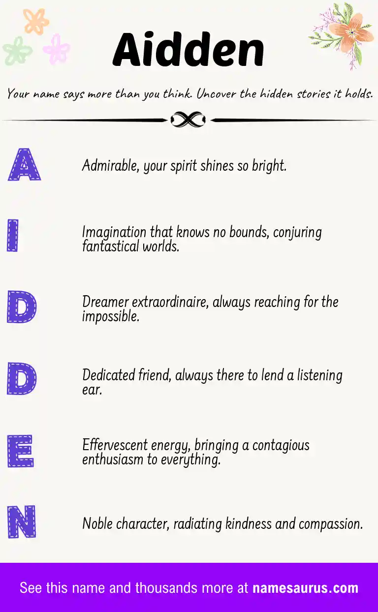 Acrostic poem about Aidden.