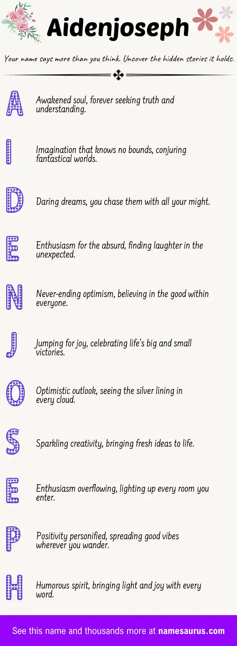 Acrostic poem about Aidenjoseph.