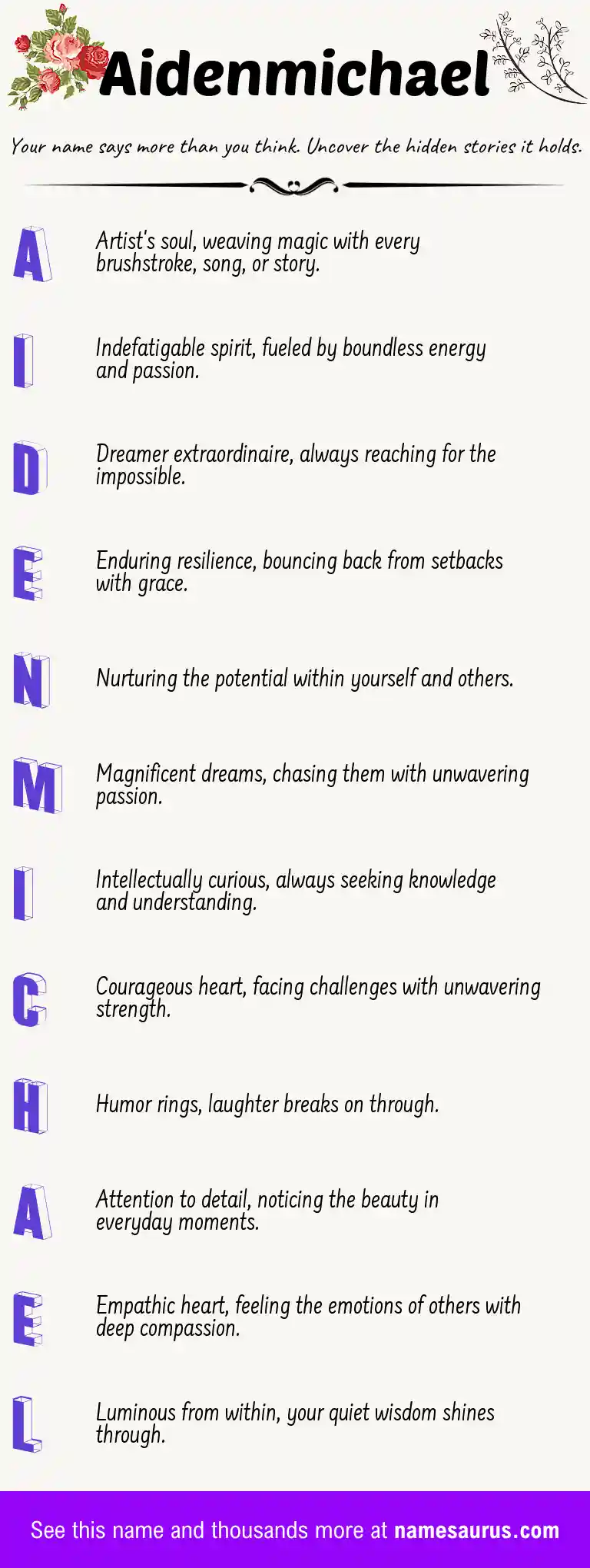 Acrostic poem about Aidenmichael.