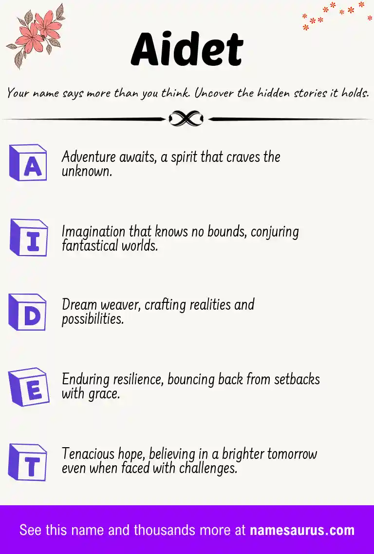 Acrostic poem about Aidet.