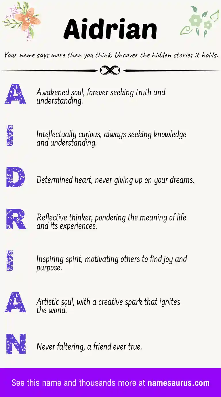 Acrostic poem about Aidrian.