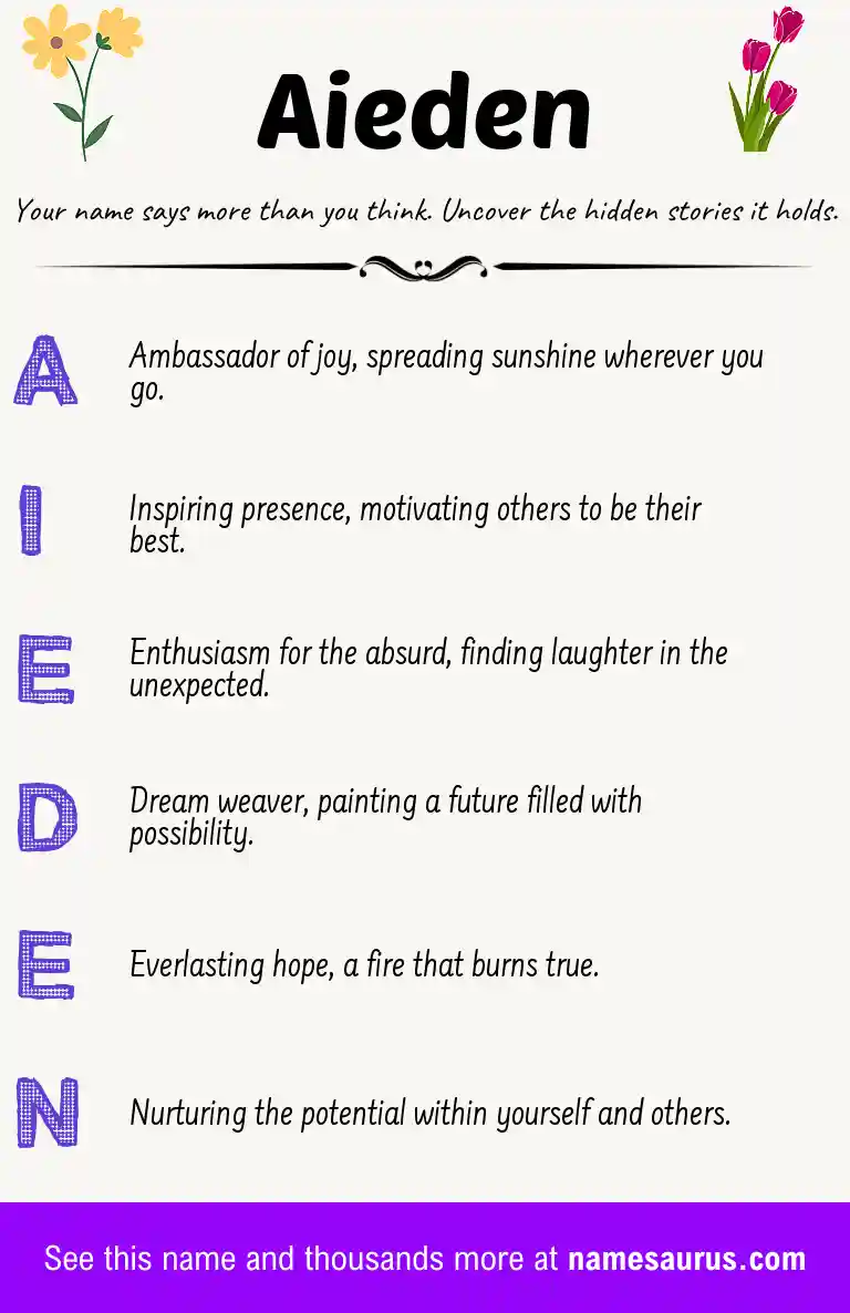 Acrostic poem about Aieden.