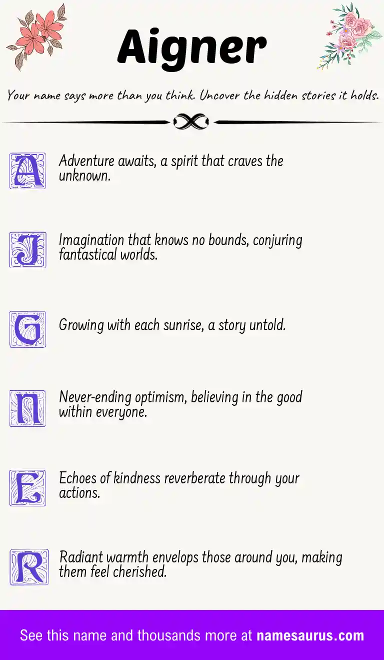 Acrostic poem about Aigner.