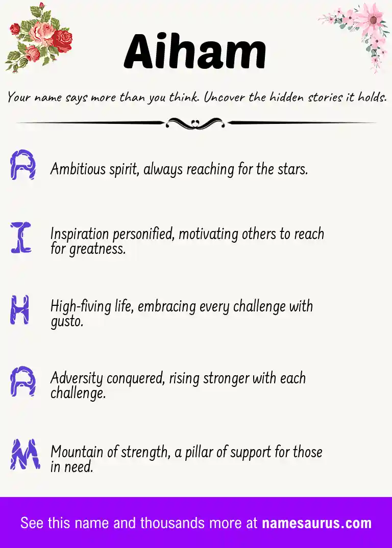 Acrostic poem about Aiham.