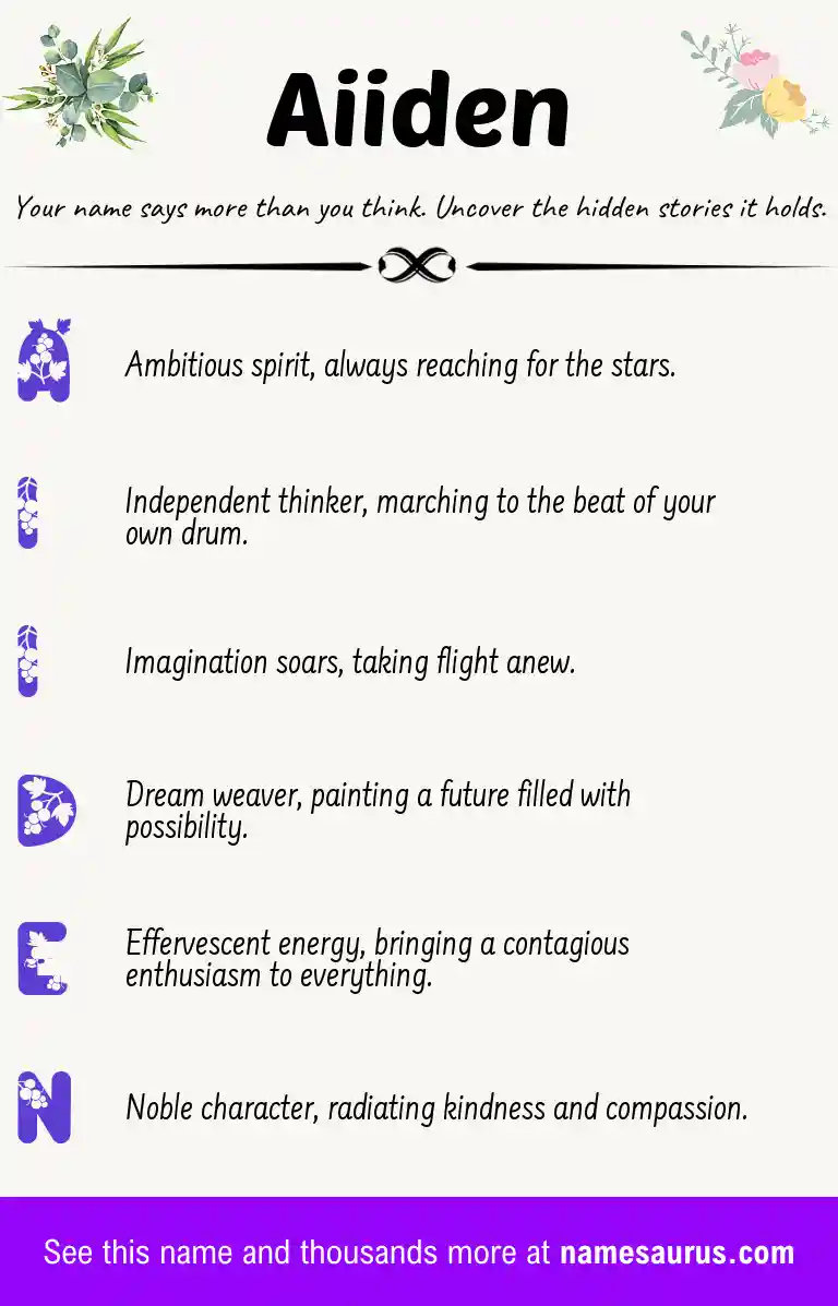 Acrostic poem about Aiiden.