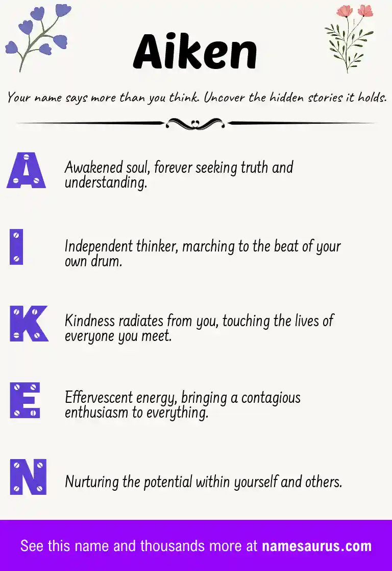 Acrostic poem about Aiken.