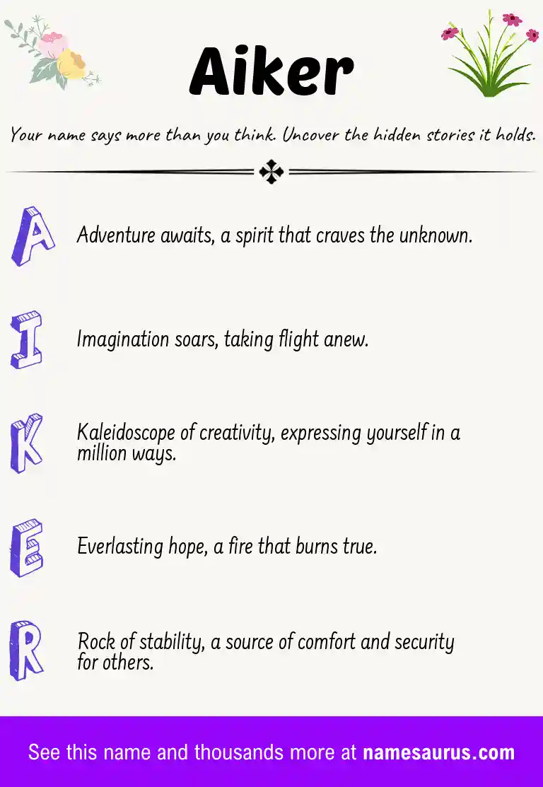 Acrostic poem about Aiker.