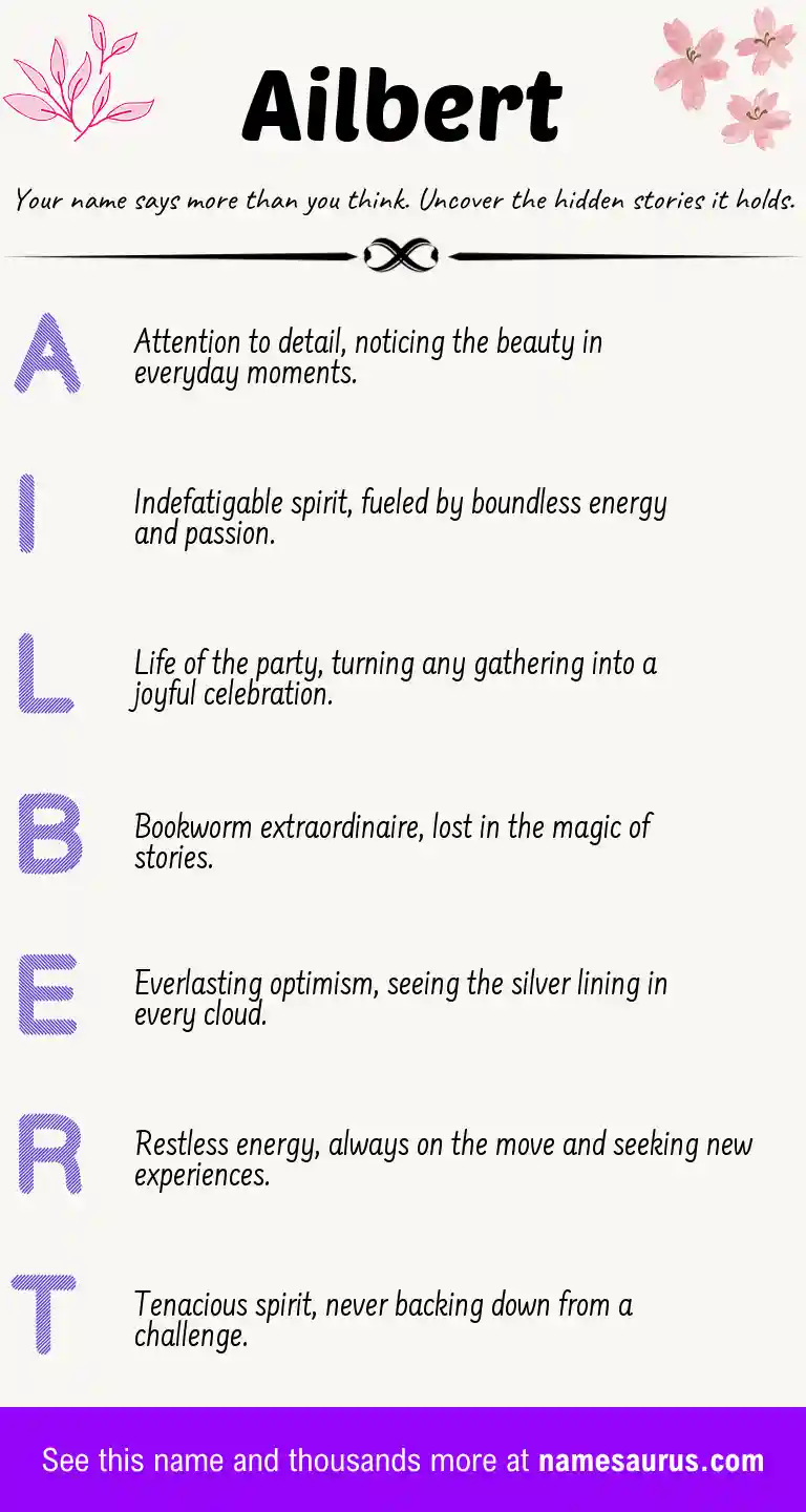 Acrostic poem about Ailbert.