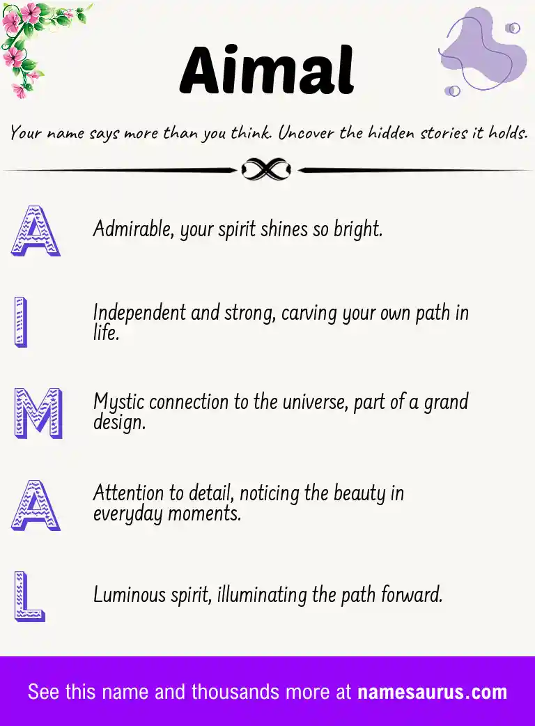 Acrostic poem about Aimal.