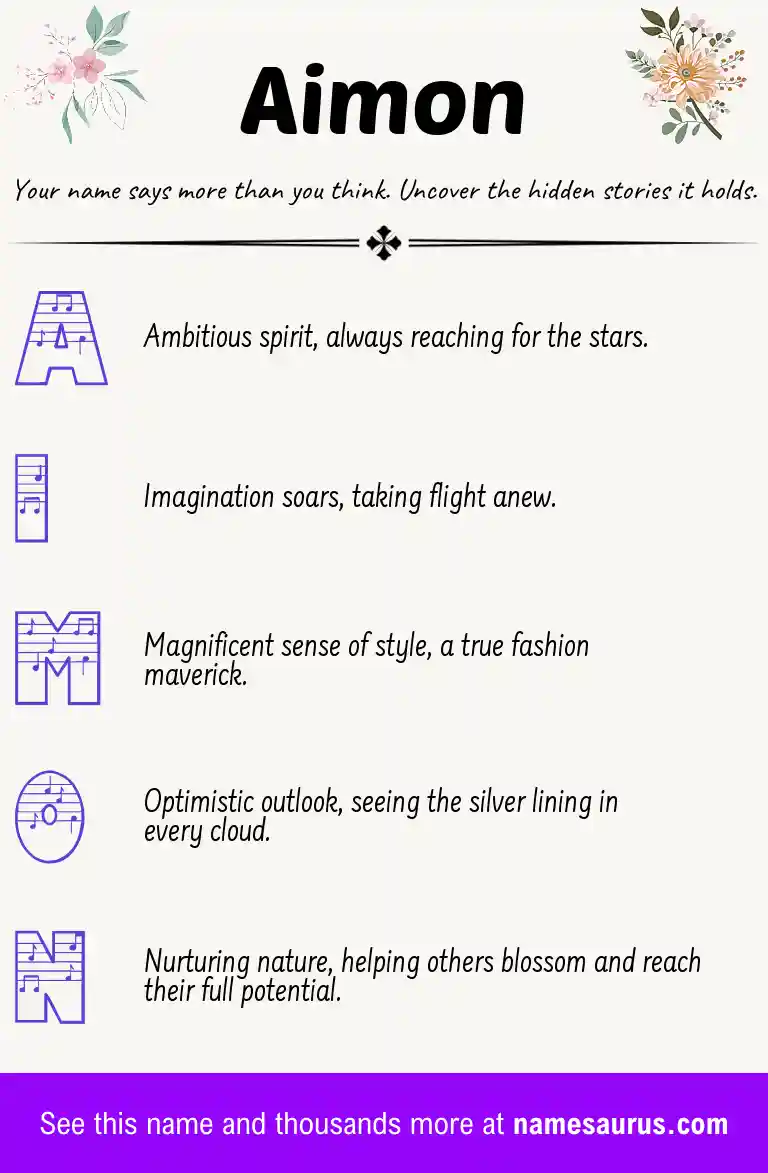 Acrostic poem about Aimon.