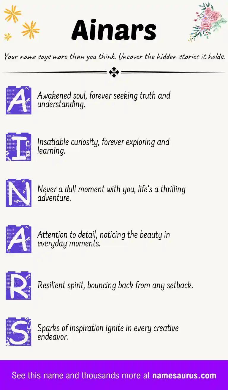 Acrostic poem about Ainars.