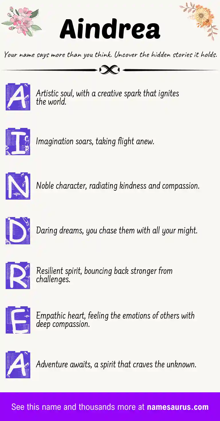 Acrostic poem about Aindrea.