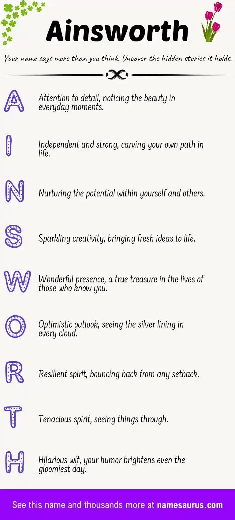 Acrostic poem about Ainsworth.