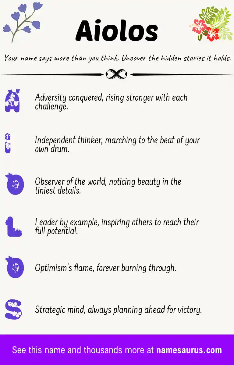 Acrostic poem about Aiolos.