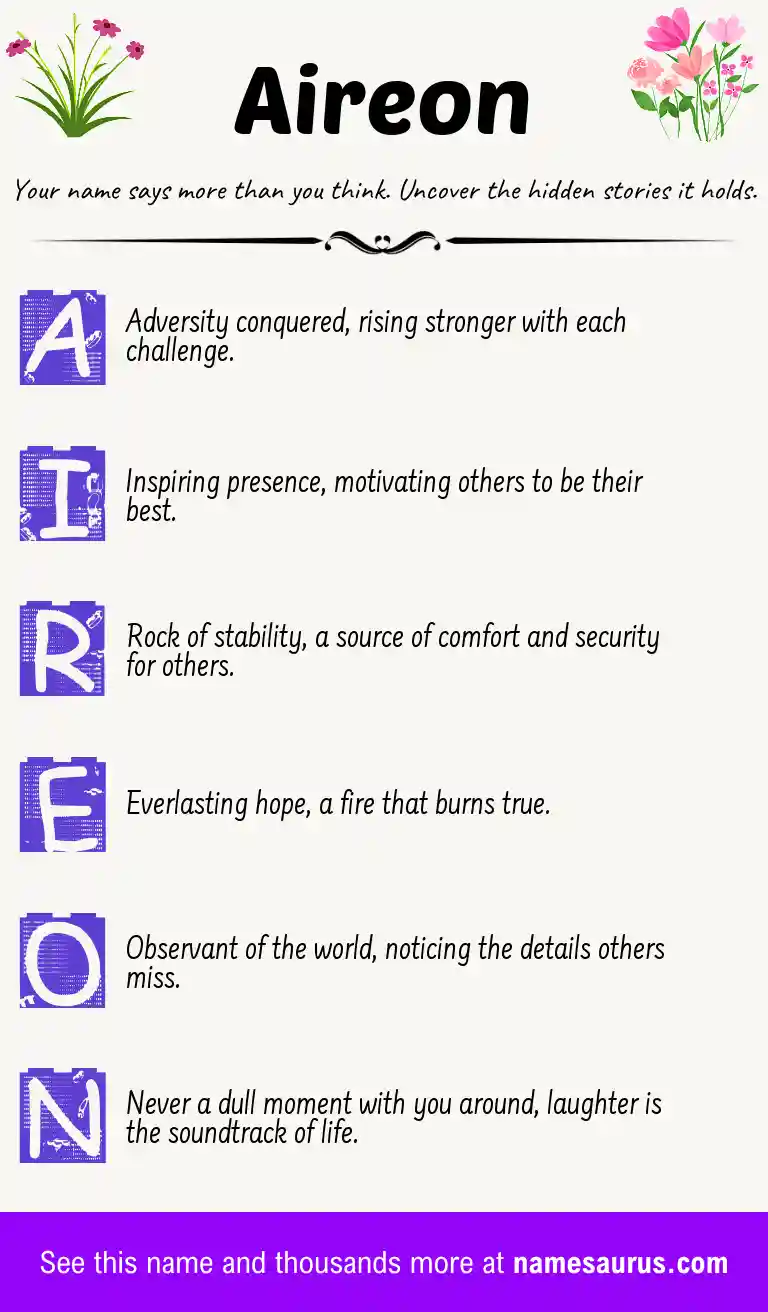 Acrostic poem about Aireon.
