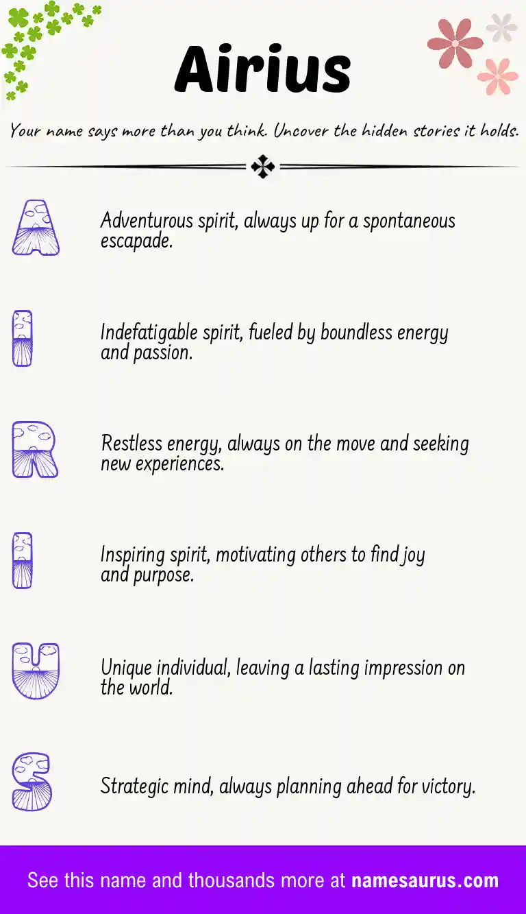 Acrostic poem about Airius.