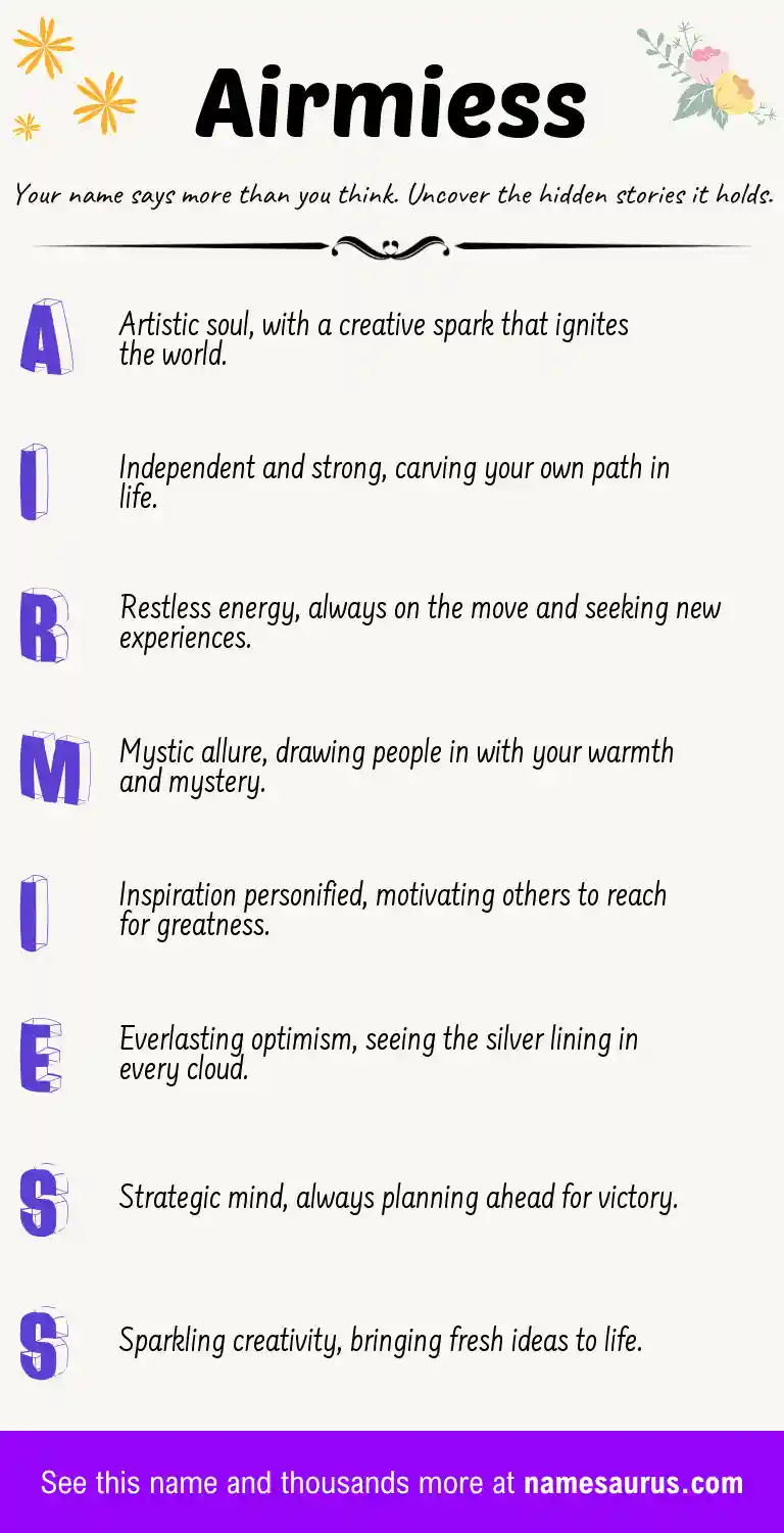 Acrostic poem about Airmiess.