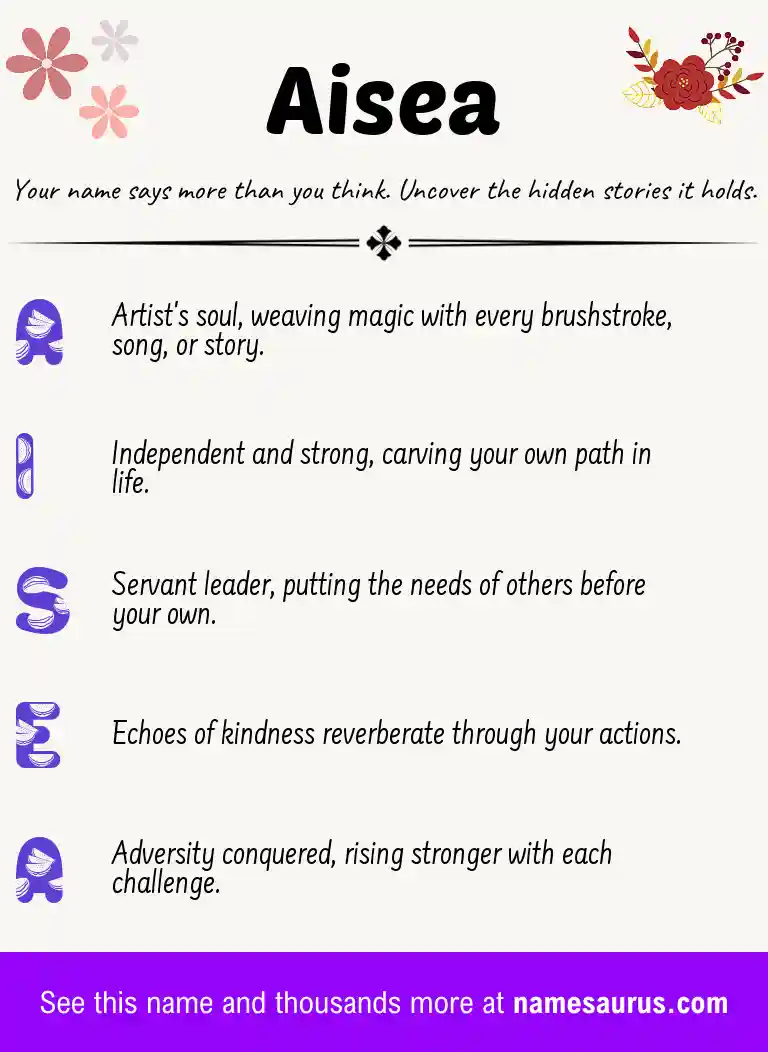 Acrostic poem about Aisea.