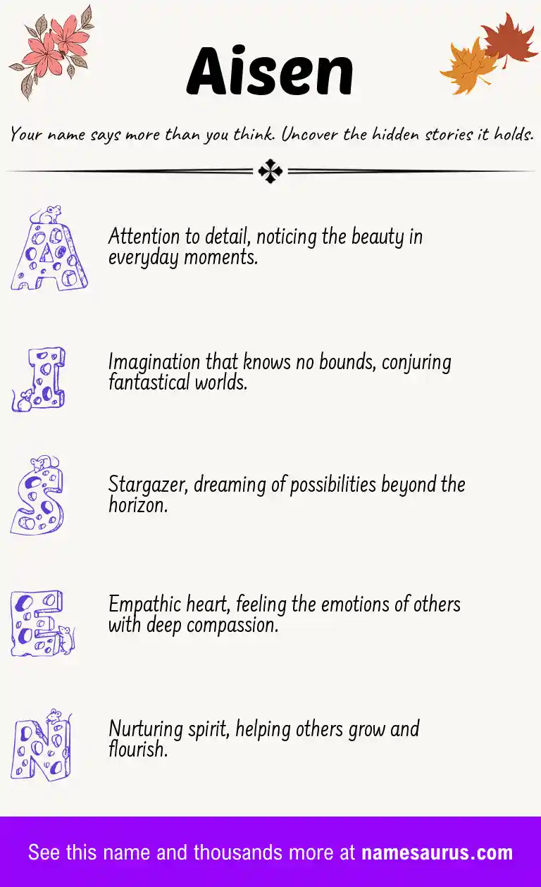 Acrostic poem about Aisen.
