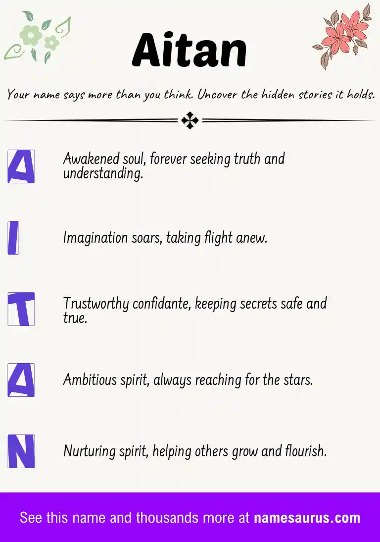Acrostic poem about Aitan.