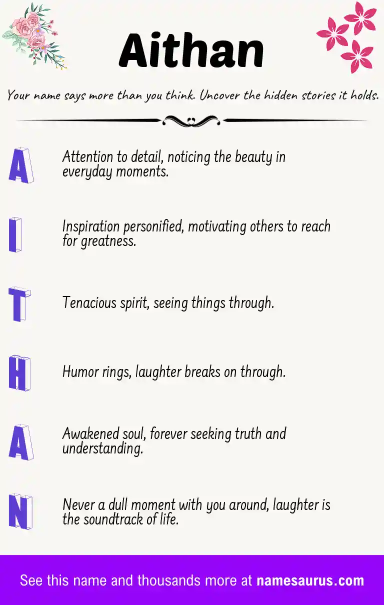 Acrostic poem about Aithan.