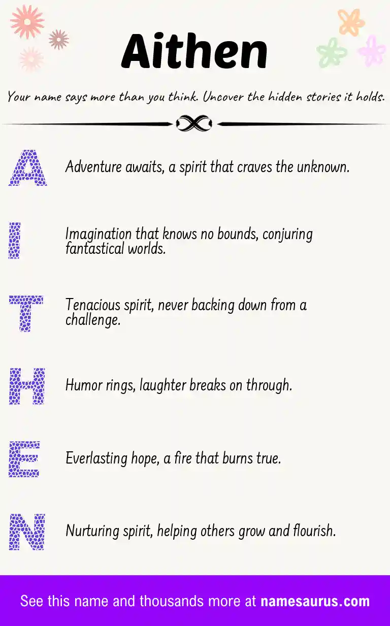 Acrostic poem about Aithen.